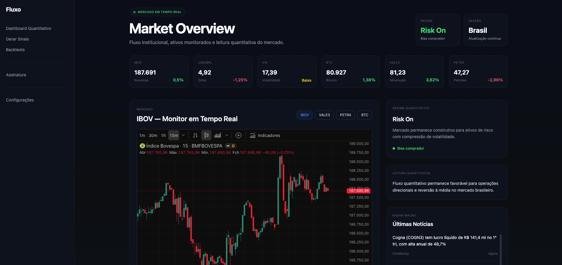 Fluxo Dashboard